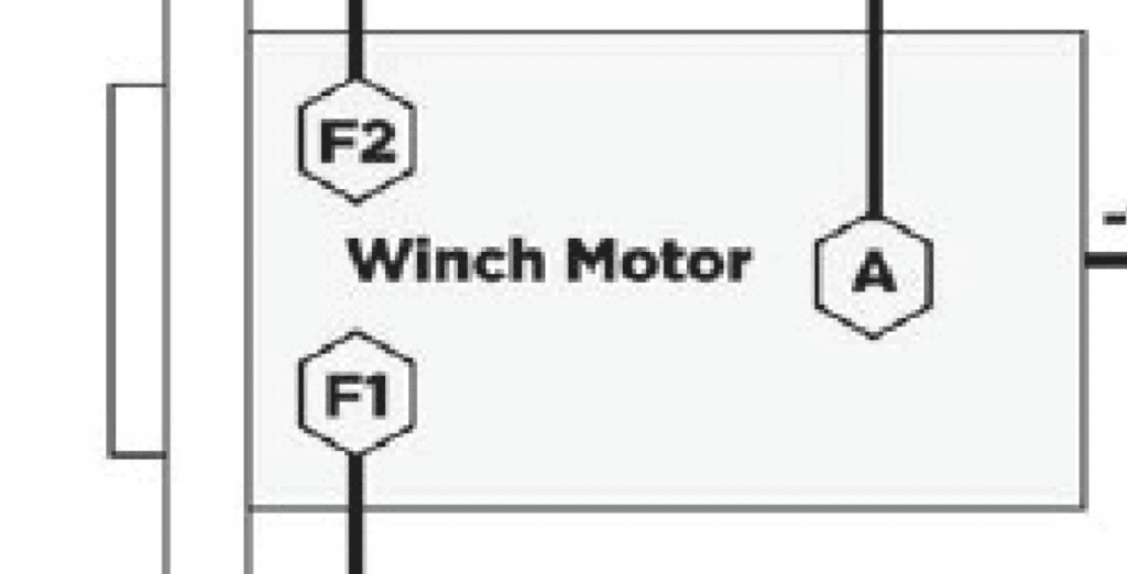 How to Bench Test A Winch Motor Guide]